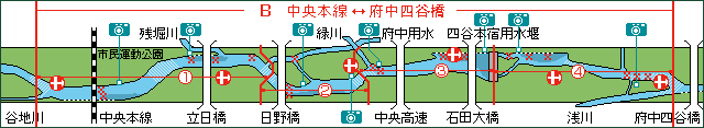 map-B