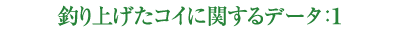 ނグɊւf[^-1
