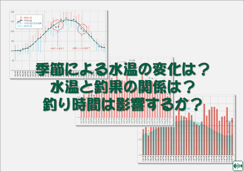 ̕ω