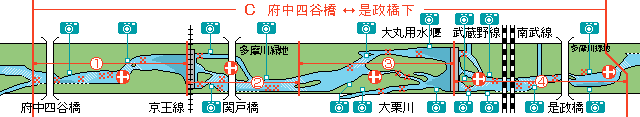 map-C