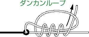 _J[v