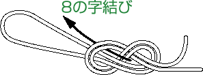 8̎
