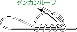 _J[v