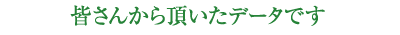 F񂩂璸f[^