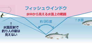 tBbVEChE